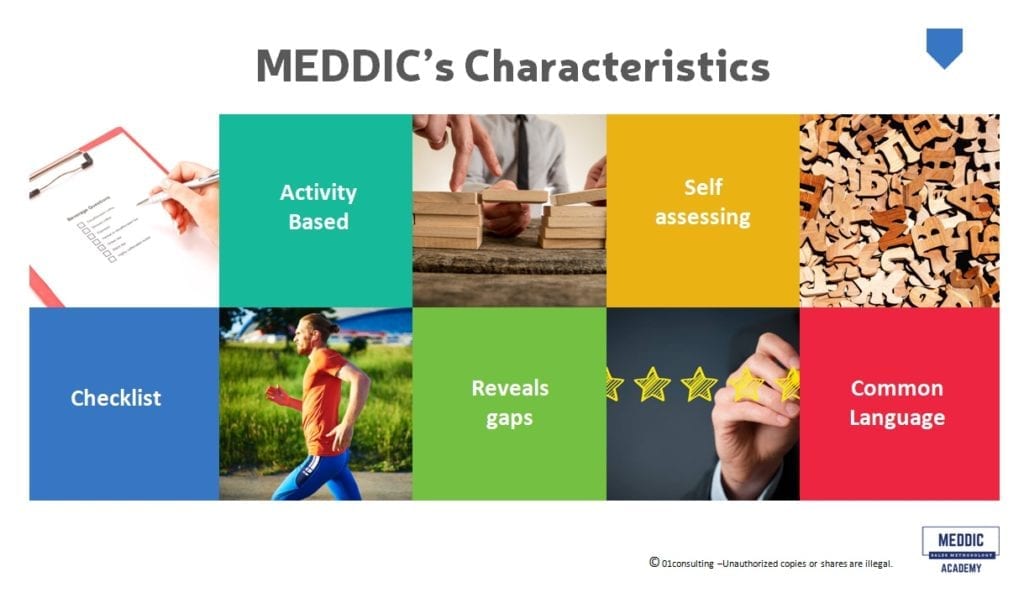 MEDDIC Characteristics & Benefits