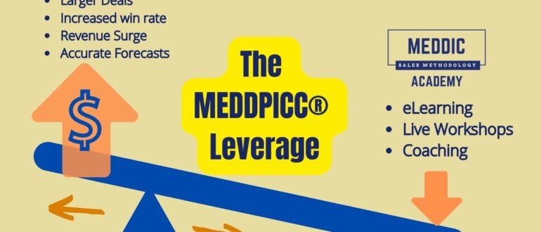 The MEDDPICC Leverage