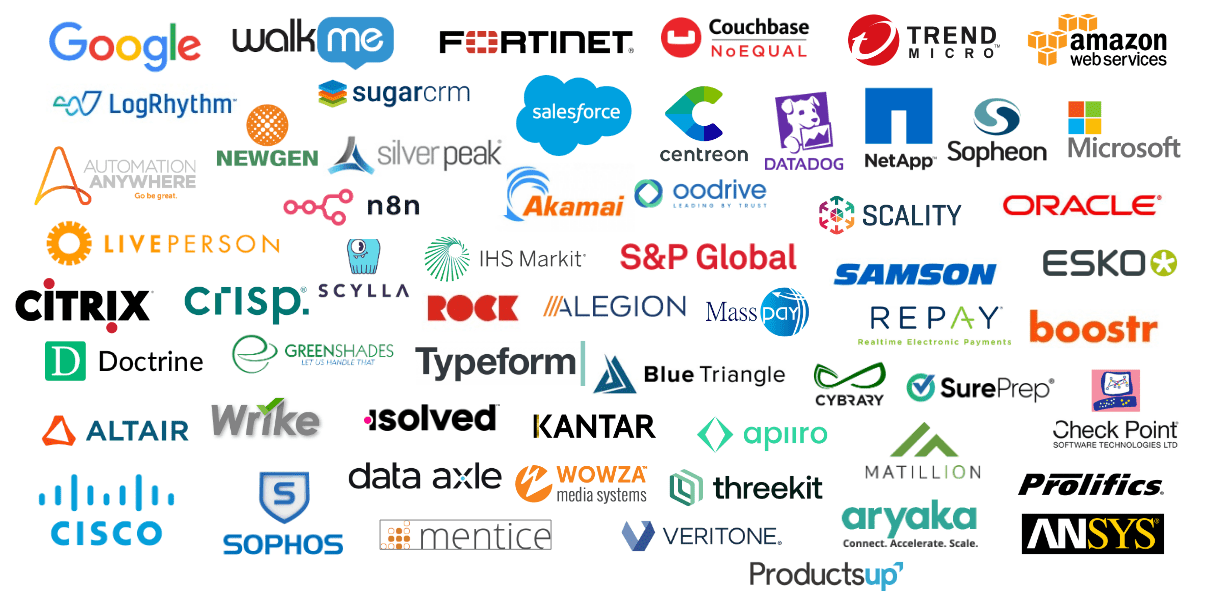 Customers MEDDIC Academy